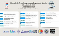 I Jornada de áreas integradas da Engenharia Química - página 2