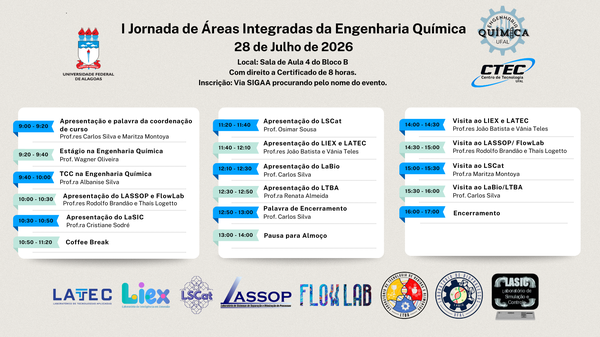 I Jornada de áreas integradas da Engenharia Química - página 2
