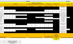 Atividades de Pesquisa e Extensão