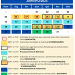 Calendário de Rematrícula é atualizado pela PROGRAD e inicia hoje, 22 de Janeiro